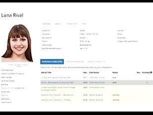 FRANCE Pornstar Middle Europe Western Adult Video Sex Actress 프랑스 포르노스타 성인비디오 중유럽섹스배우 서양야동배우