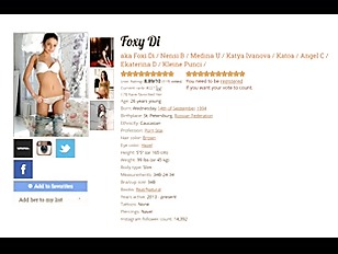 RUSSIA Pornstar East Europe Western Adult Video Sex Actress List 러시아 포르노스타 성인비디오 동유럽섹스배우 서양야동배우 목록